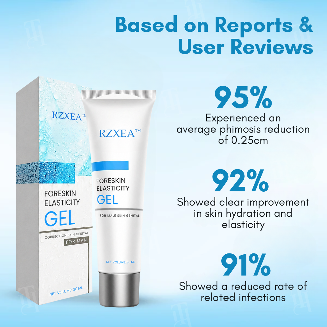 RZXEA™ Foreskin Elasticity Gel