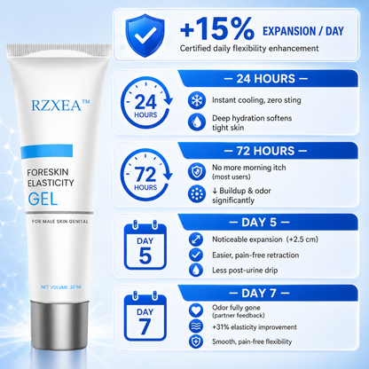 RZXEA™ Foreskin Elasticity Gel